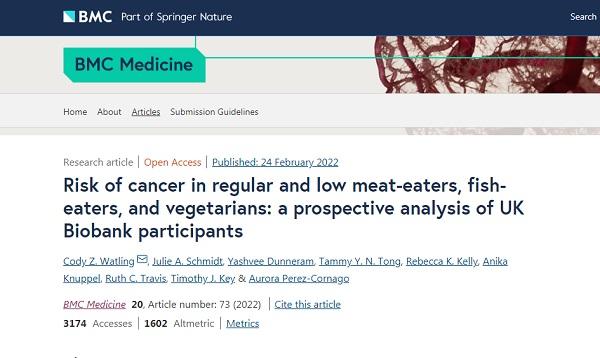 最新研究称:少吃肉或能降低患癌风险,可行吗?爱素食的人了解下休闲区蓝鸢梦想 - Www.slyday.coM 最新研究称:少吃肉或能降低患癌风险,可行吗?爱素食的人了解下休闲区蓝鸢梦想 - Www.slyday.coM