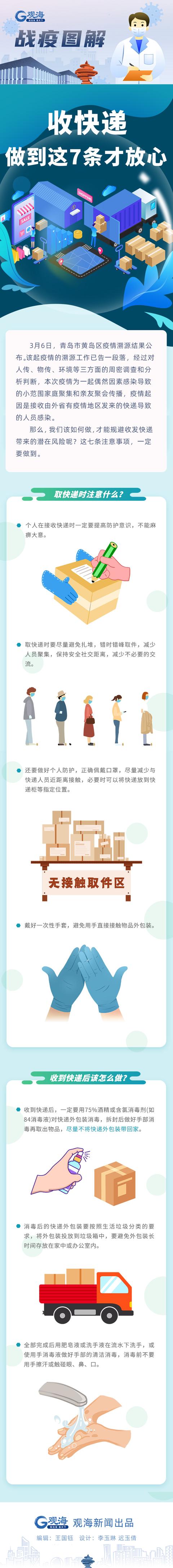 青岛莱西市累计报告确诊病例91例!其中,学生78例休闲区蓝鸢梦想 - Www.slyday.coM 青岛莱西市累计报告确诊病例91例!其中,学生78例休闲区蓝鸢梦想 - Www.slyday.coM