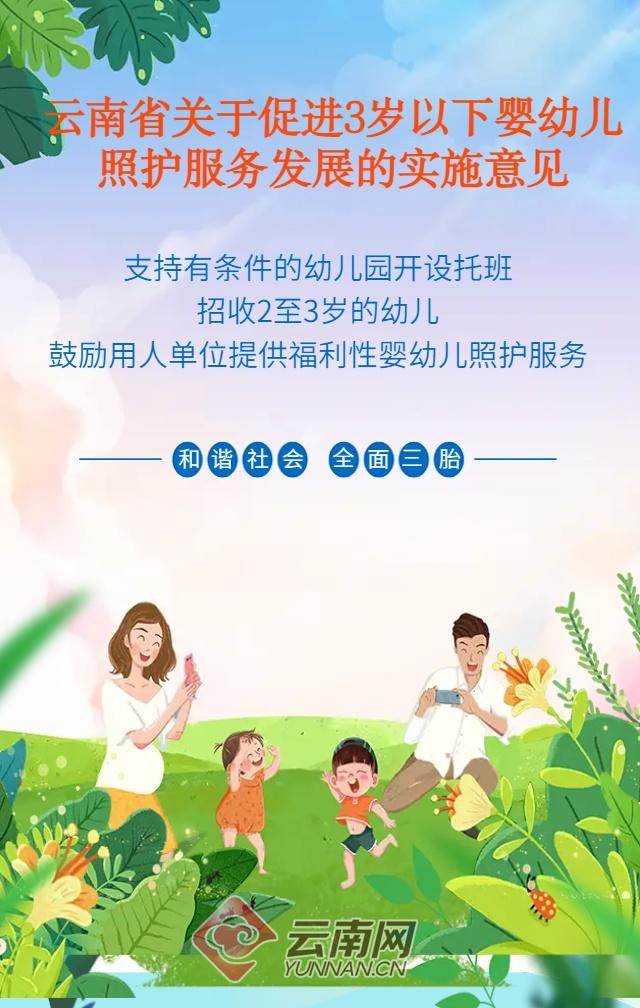 针对三孩生育政策休闲区蓝鸢梦想 - Www.slyday.coM 针对三孩生育政策休闲区蓝鸢梦想 - Www.slyday.coM