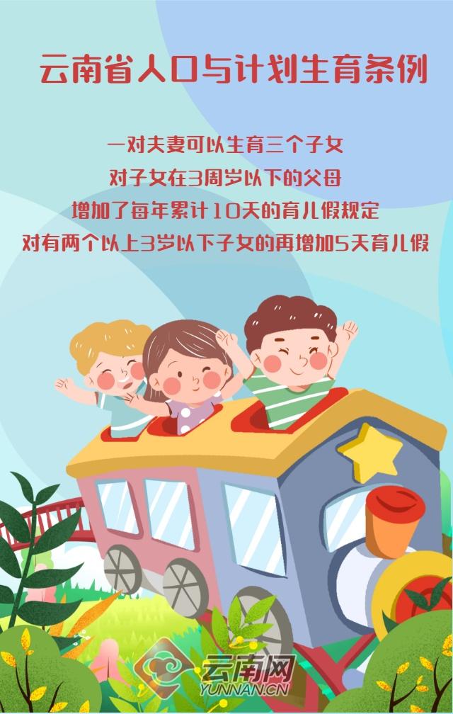 针对三孩生育政策休闲区蓝鸢梦想 - Www.slyday.coM 针对三孩生育政策休闲区蓝鸢梦想 - Www.slyday.coM