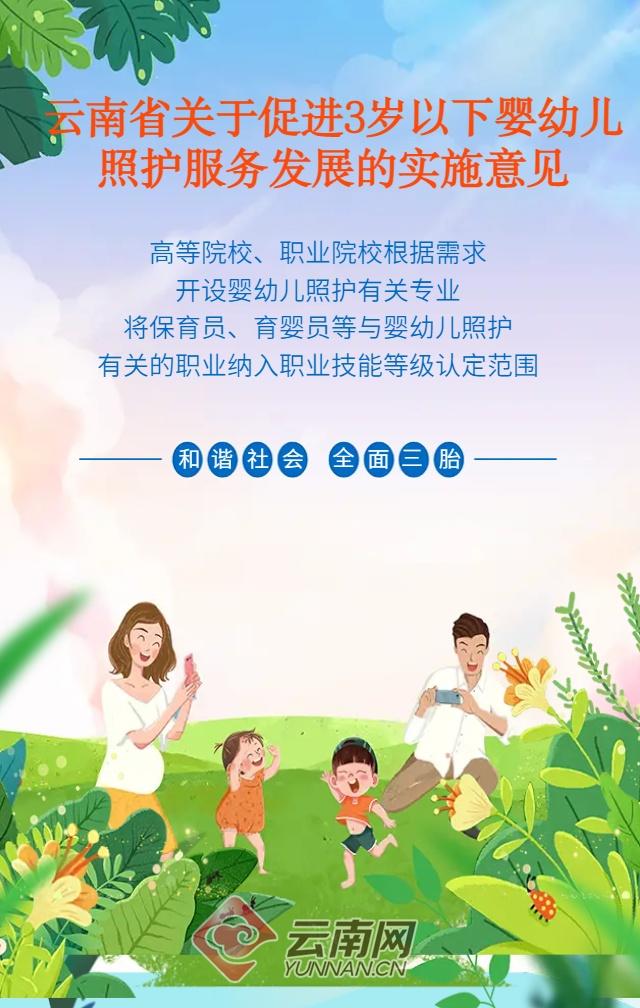 针对三孩生育政策休闲区蓝鸢梦想 - Www.slyday.coM 针对三孩生育政策休闲区蓝鸢梦想 - Www.slyday.coM