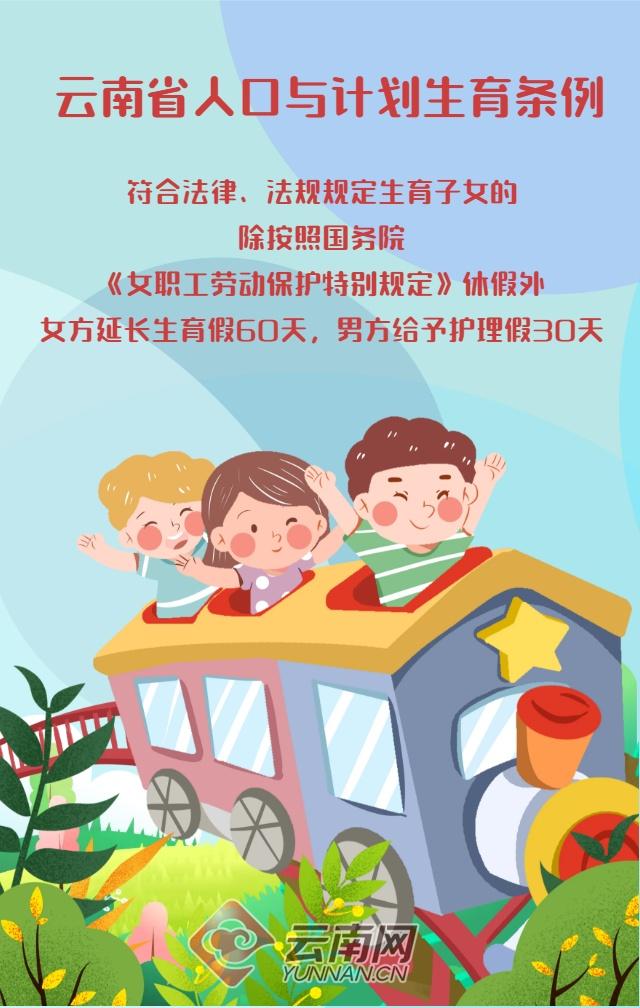 针对三孩生育政策休闲区蓝鸢梦想 - Www.slyday.coM 针对三孩生育政策休闲区蓝鸢梦想 - Www.slyday.coM