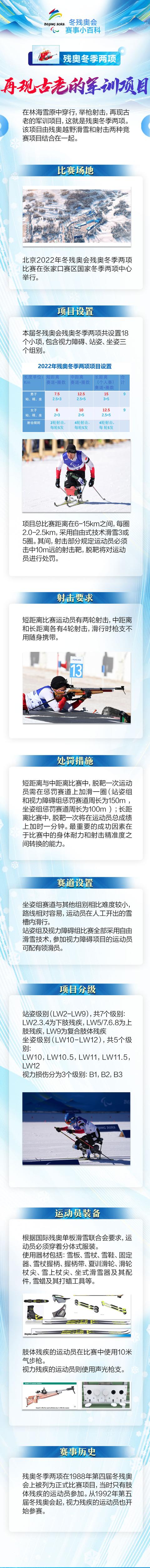 冬残奥会赛事小百科_一图了解中国队首金项目：残奥冬季两项