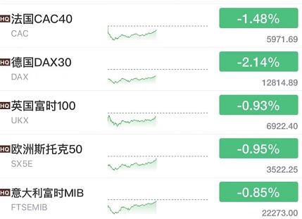 刚刚!俄罗斯出手:批准不友好国家和地区名单休闲区蓝鸢梦想 - Www.slyday.coM 刚刚!俄罗斯出手:批准不友好国家和地区名单休闲区蓝鸢梦想 - Www.slyday.coM