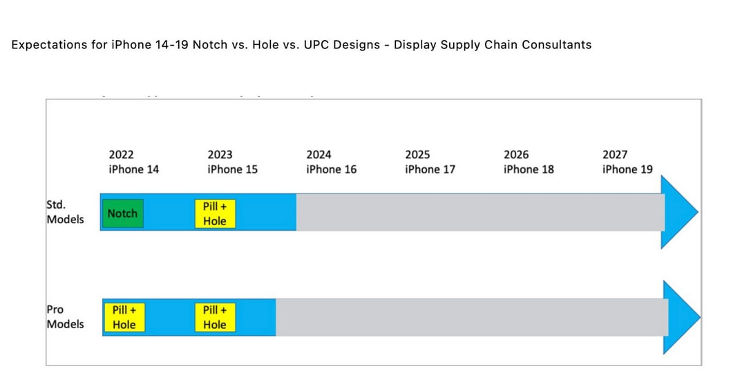苹果春季新品发布会预测,OPPO卷轴屏曝光冲击万元市场休闲区蓝鸢梦想 - Www.slyday.coM 苹果春季新品发布会预测,OPPO卷轴屏曝光冲击万元市场休闲区蓝鸢梦想 - Www.slyday.coM
