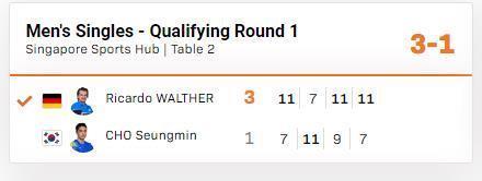 3-2！国乒新星绝杀对手，成功晋级，<a href=