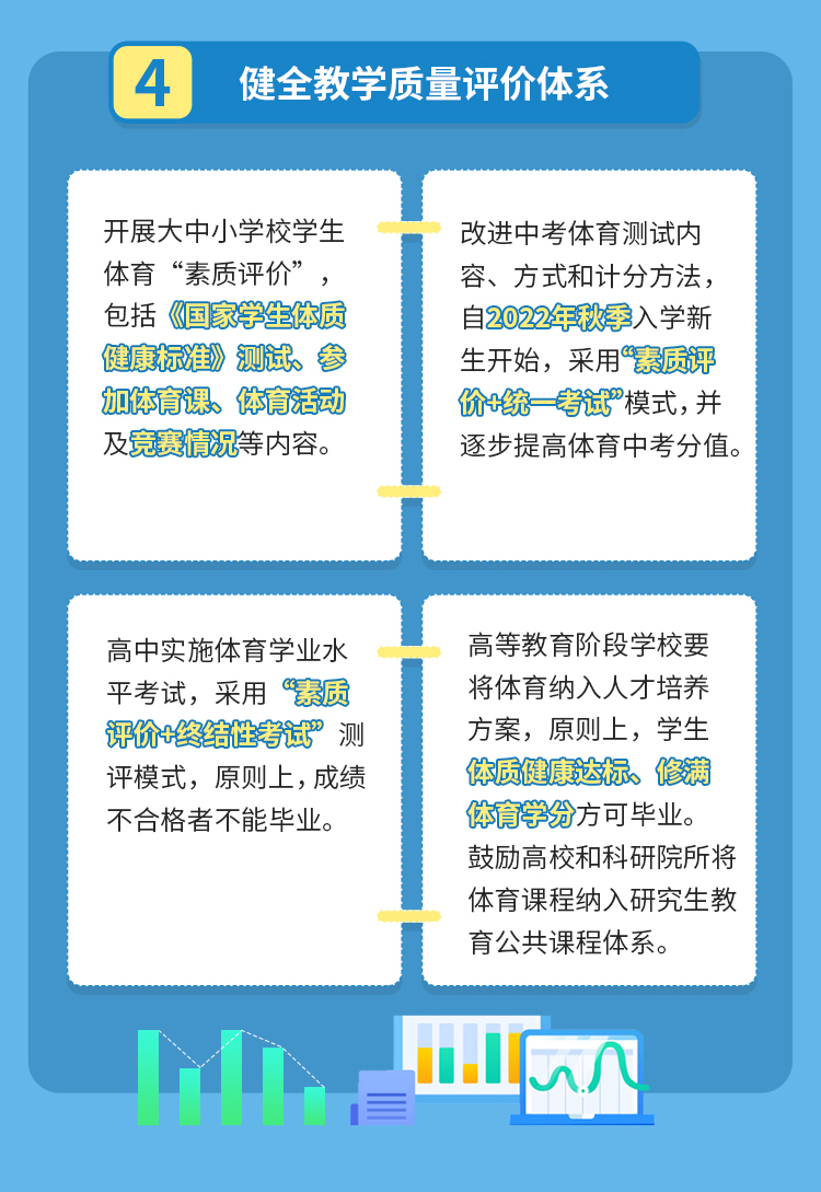 广东官宣!提高体育中考分值、加入高中会考休闲区蓝鸢梦想 - Www.slyday.coM 广东官宣!提高体育中考分值、加入高中会考休闲区蓝鸢梦想 - Www.slyday.coM