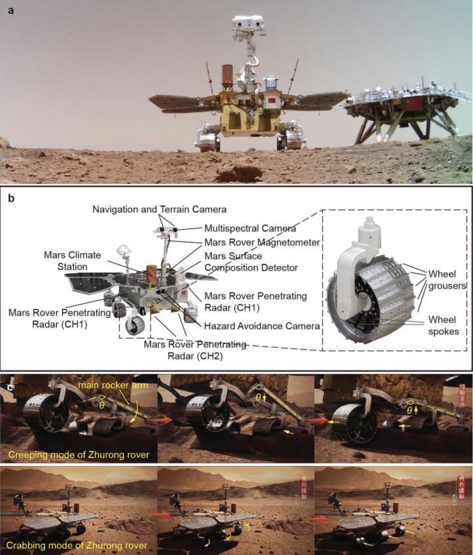 祝融号火星着陆点最新分析比其他区域更具火星地貌特征