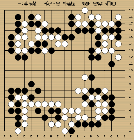 牛膝凤爪杯决赛零封李东勋 近两年半后朴廷桓再夺<a href=