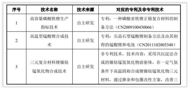 收益法公式推导 b83b-30a3b86fa248f29b3adabbff32f35b20.jpg