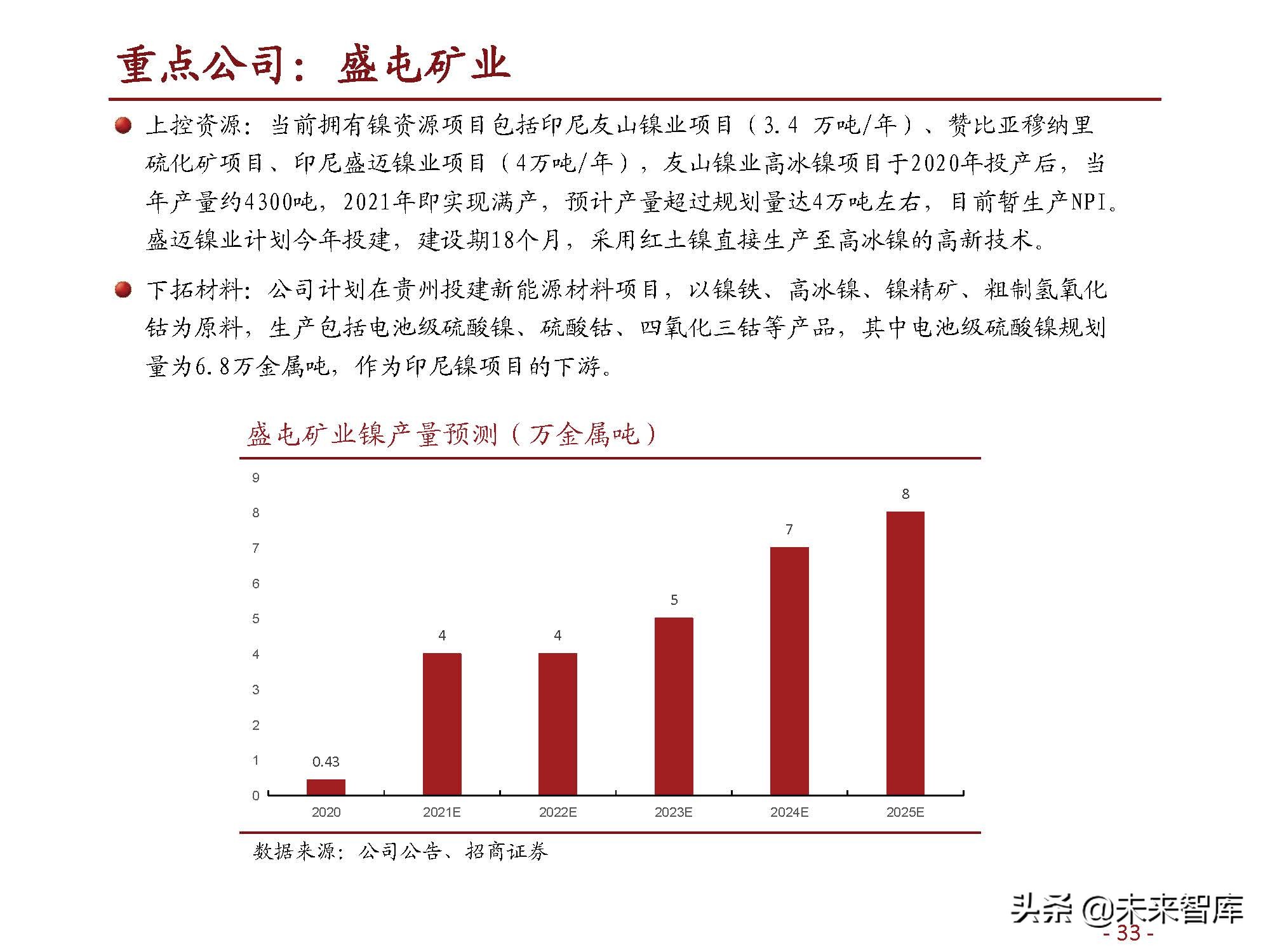 啥是有色金属行业 3100-2fef3228e9dfa192b3f31191a1e00ac4.jpg