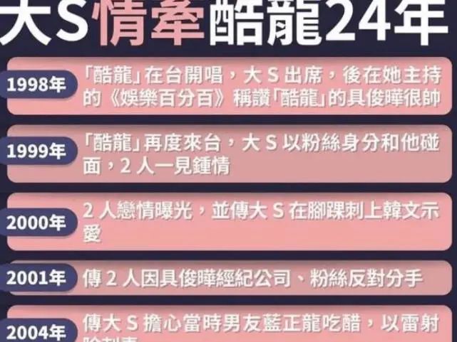 大S再度闪婚，20年没见就嫁给了<a href=