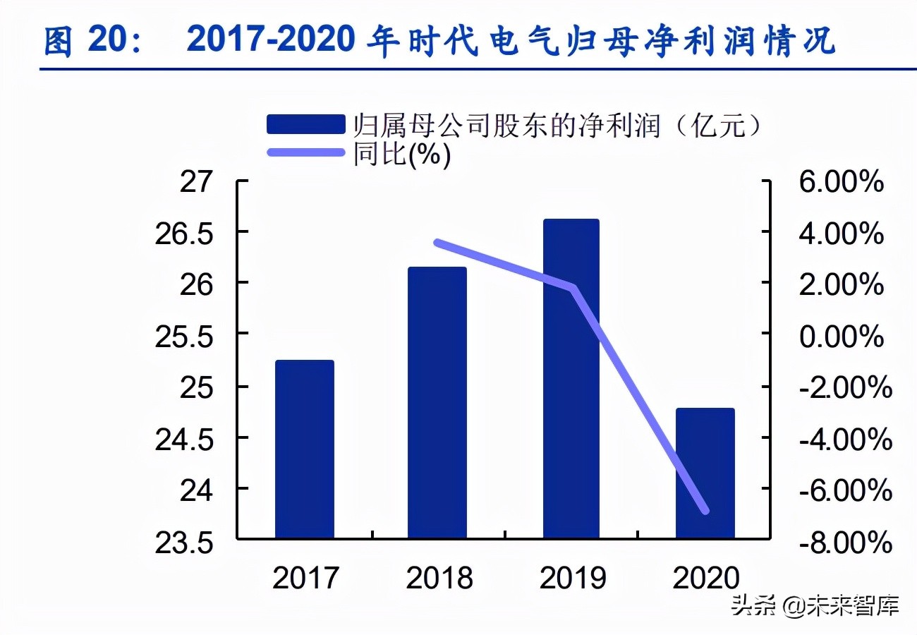 igbt概念股分析 8663-76268dae9e58cb6df5cb6966c18c35bb.jpg