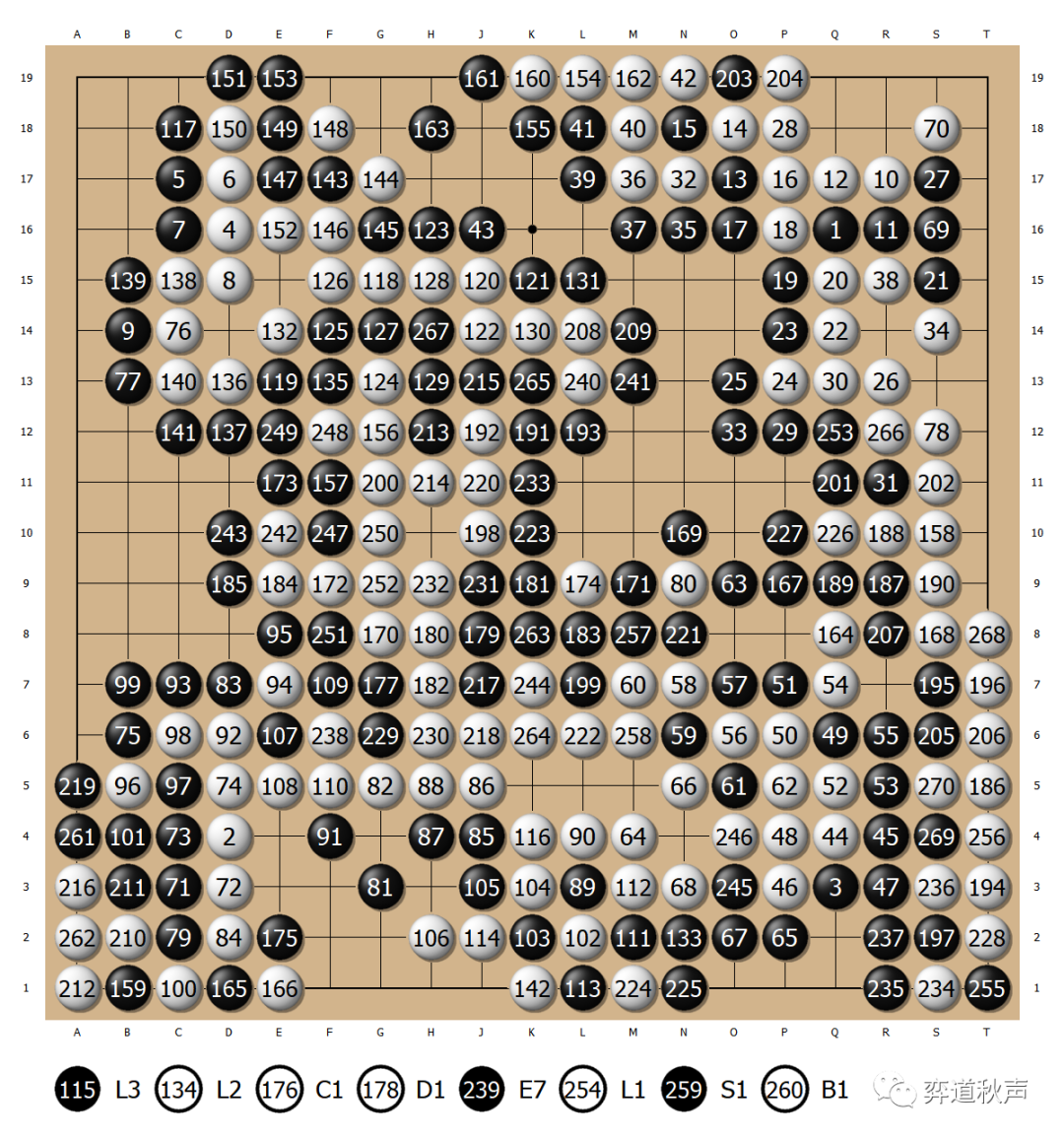 牛膝凤爪杯决赛零封李东勋 近两年半后朴廷桓再夺<a href=