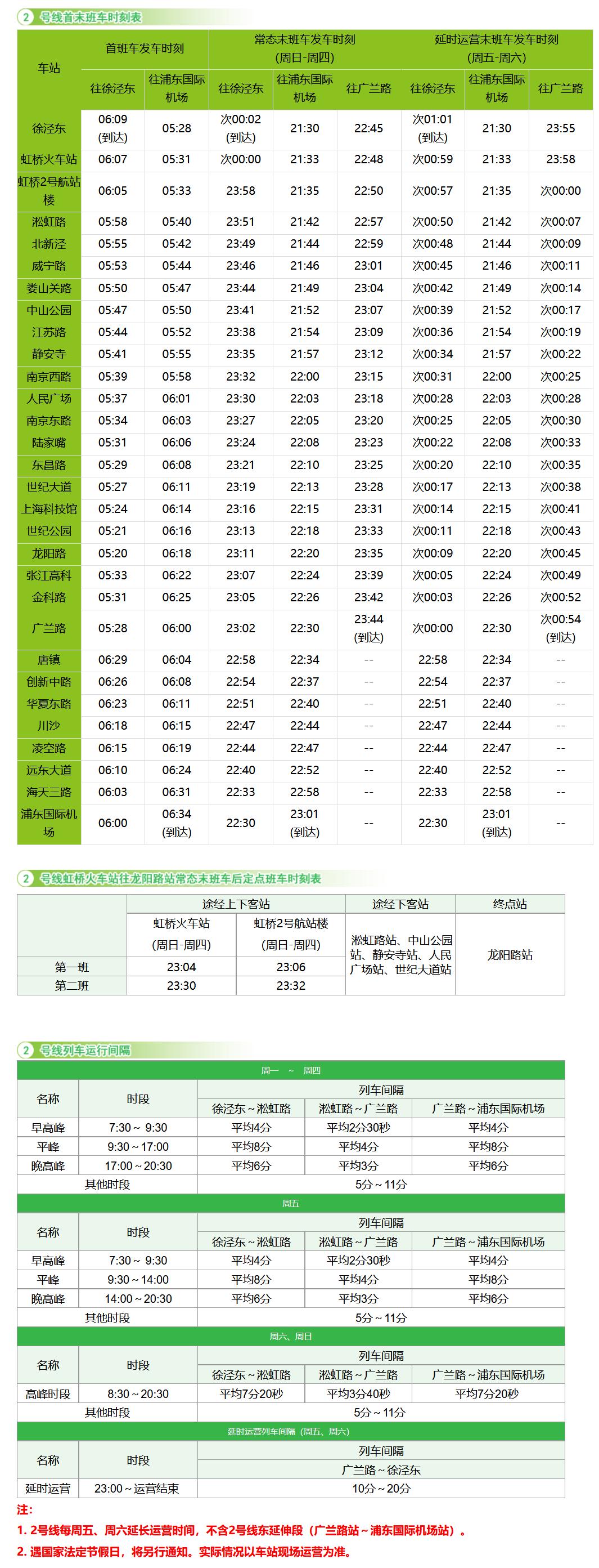 浦东机场停车费多少钱一天?上海浦东机场省钱停车攻略来了休闲区蓝鸢梦想 - Www.slyday.coM 浦东机场停车费多少钱一天?上海浦东机场省钱停车攻略来了休闲区蓝鸢梦想 - Www.slyday.coM