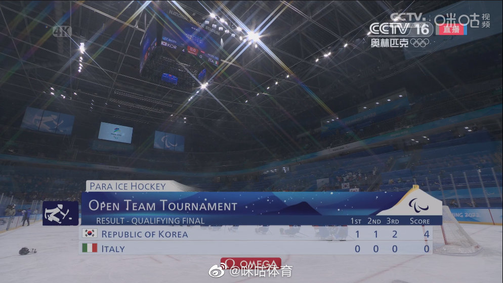 残奥冰球决赛资格赛，<a href=