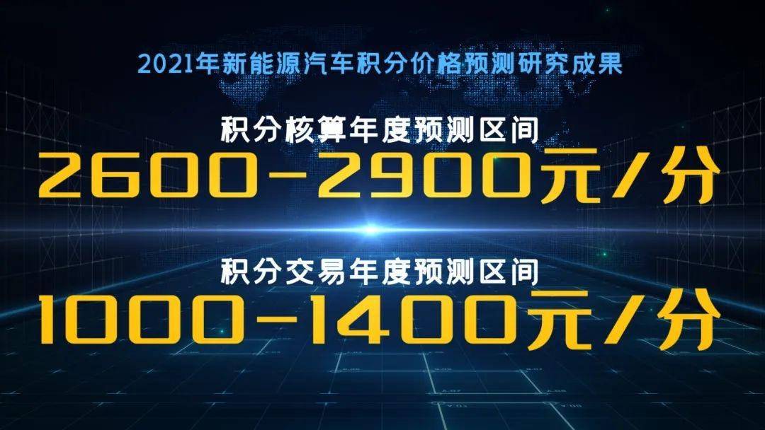 新能源汽车积分价格回落,买卖双方“博弈战”正式打响?休闲区蓝鸢梦想 - Www.slyday.coM 新能源汽车积分价格回落,买卖双方“博弈战”正式打响?休闲区蓝鸢梦想 - Www.slyday.coM