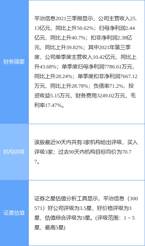 什么叫政府采购框架协议 e73c-c2d7e0cd31c03c635fab48f2ee2e300e.png