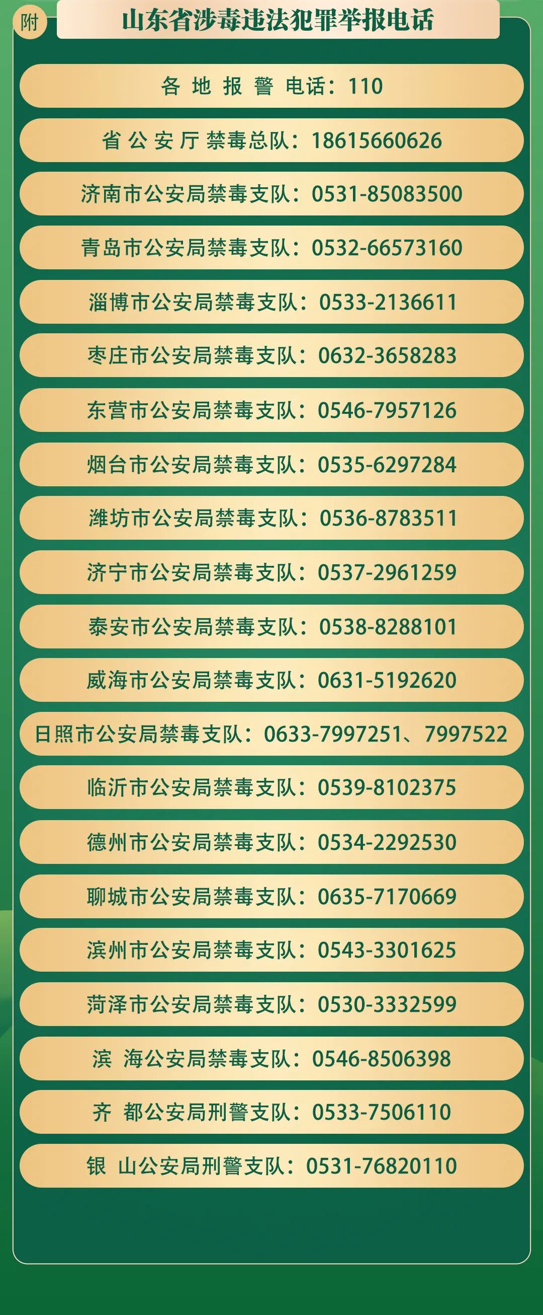 举报广告电话号码