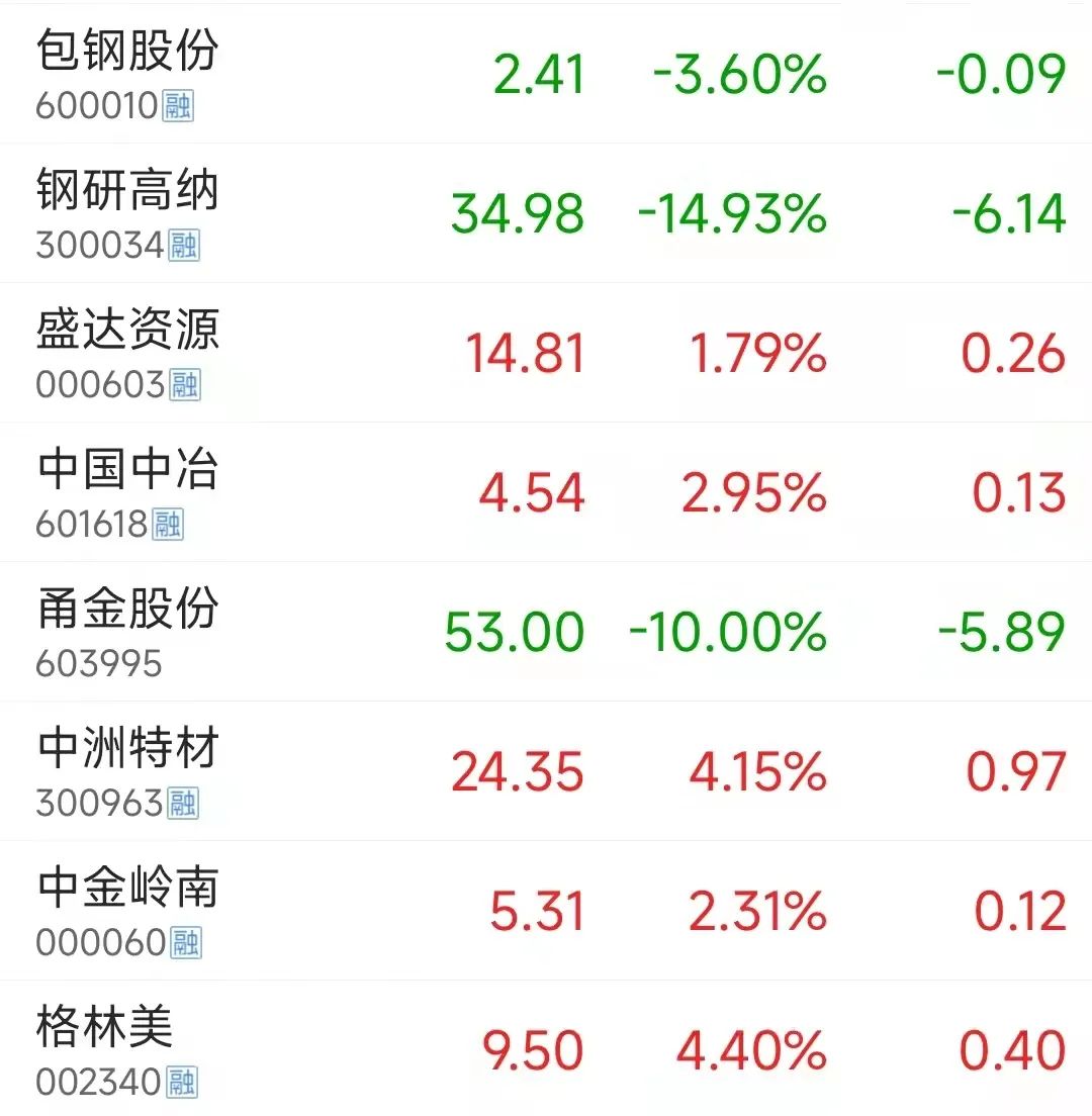 史诗级逼空!交易所“拔网线”,当事人首度发声休闲区蓝鸢梦想 - Www.slyday.coM 史诗级逼空!交易所“拔网线”,当事人首度发声休闲区蓝鸢梦想 - Www.slyday.coM