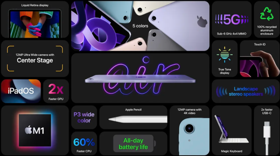 ipad air 5续航 d2c2-3edc2efd586b2f524a02c84290ec6ded.png