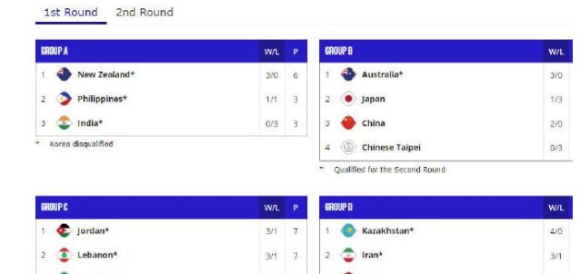 天降喜讯 <a href=