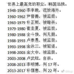 世界上最高危的职业：<a href=