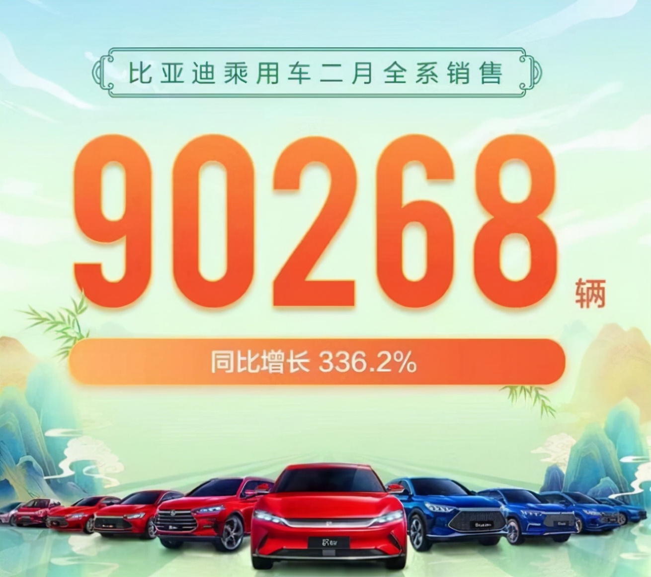 比亚迪2月销量超越吉利长城,燃油车卖不过新能源成为现实?休闲区蓝鸢梦想 - Www.slyday.coM 比亚迪2月销量超越吉利长城,燃油车卖不过新能源成为现实?休闲区蓝鸢梦想 - Www.slyday.coM