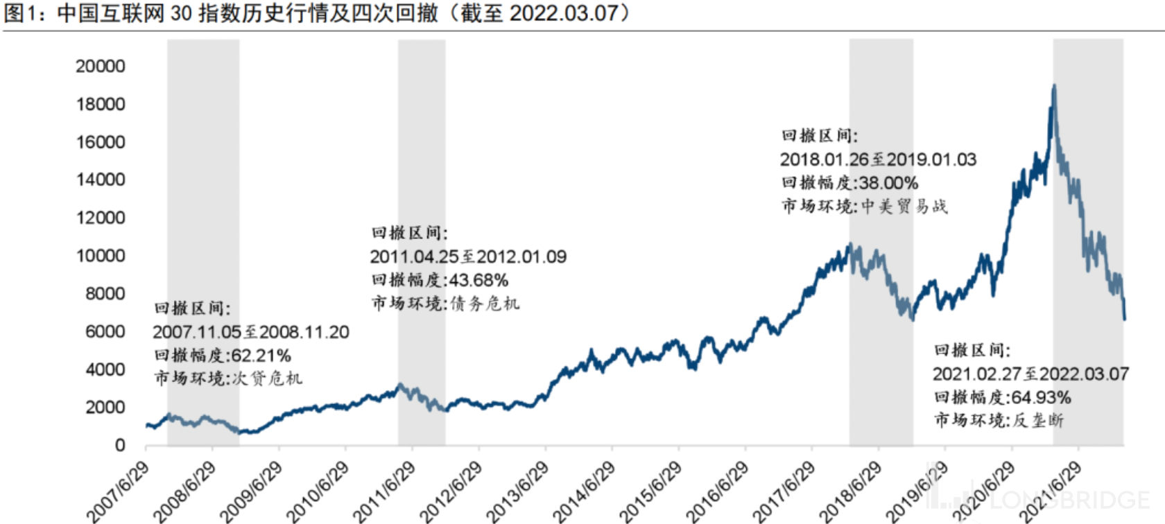 概念股投资 ce98-1a986f5c4d582e8e5d15f30326cc4f3e.png