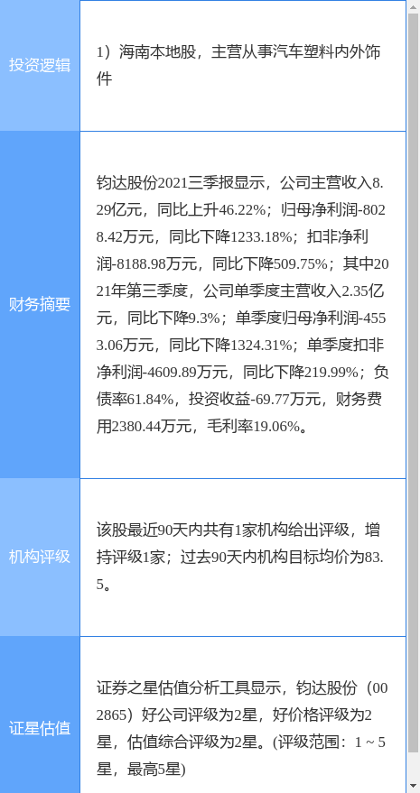 自由市场的定义 0d22-7c2bfa441a0725bc399f2963ec1d93ed.png