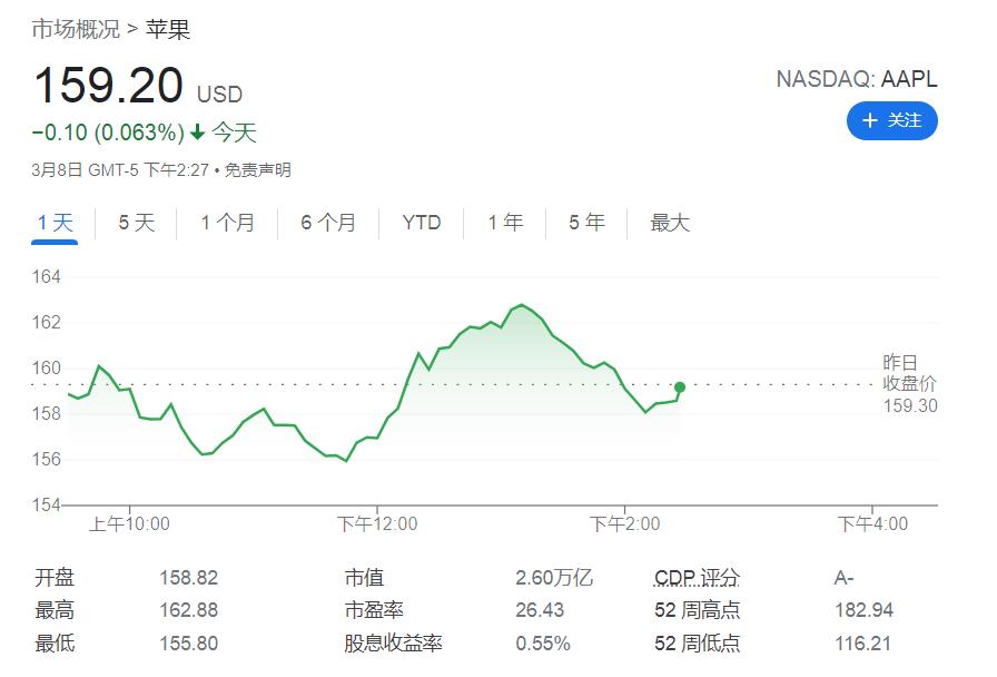 iPhone13苍岭绿、5G版iPhone SE 3、苹果发布会亮点有这些休闲区蓝鸢梦想 - Www.slyday.coM iPhone13苍岭绿、5G版iPhone SE 3、苹果发布会亮点有这些休闲区蓝鸢梦想 - Www.slyday.coM