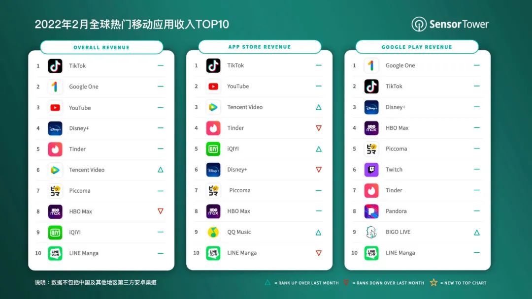 youtube日活量排名 24fc-ea5d0322e42e9fef8819260de48ca8e3.jpg