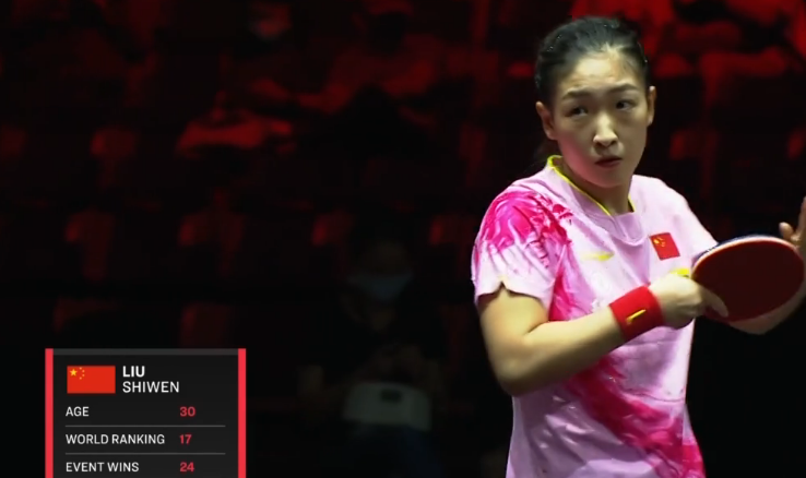 3-0!刘诗雯王者归来,晋级WTT<a href=