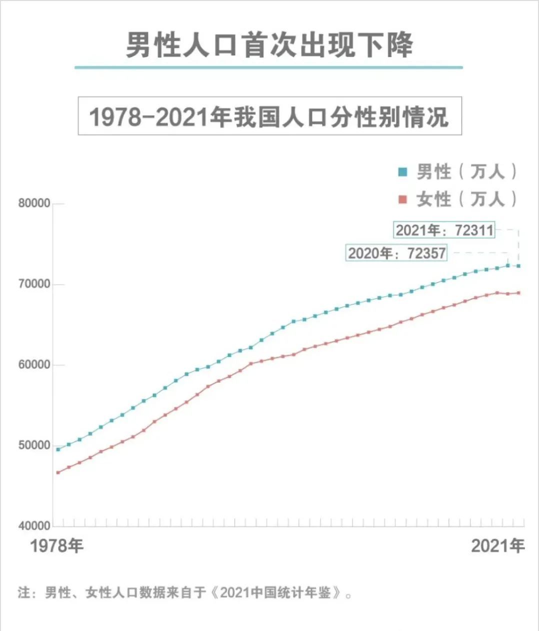 历史性时刻！<a href=