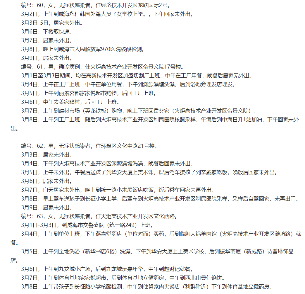 【4月5日0时至24时威海市新增无症状感染者行程轨迹,3月19日0时至24时威海市新增病例情况及轨迹】