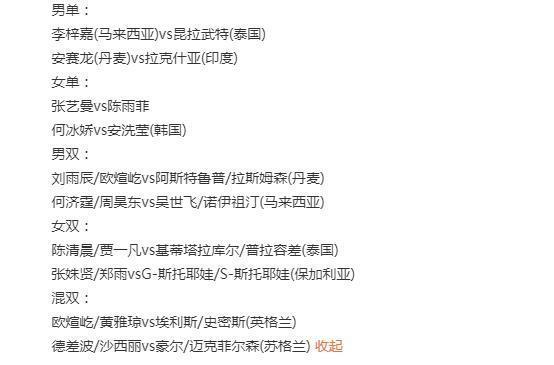 8胜2负！国羽冲击4项冠军，女单3人合围<a href=