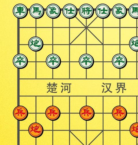中国象棋：零基础象棋爱好者的福音，教你如何学棋才飞速进步