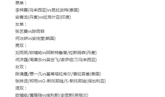 8胜2负!国羽冲击4项冠军,何冰娇对决<a href=