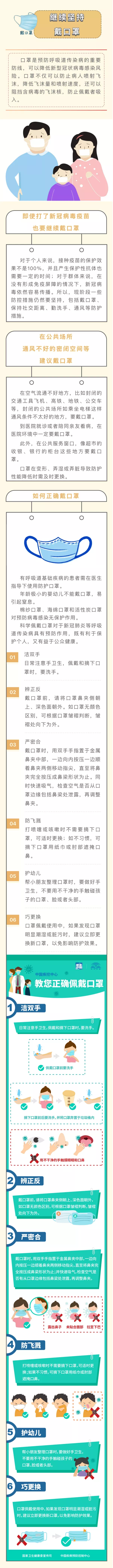 确诊病例被“一口痰”传染!长沙疾控发布重要提醒休闲区蓝鸢梦想 - Www.slyday.coM 确诊病例被“一口痰”传染!长沙疾控发布重要提醒休闲区蓝鸢梦想 - Www.slyday.coM