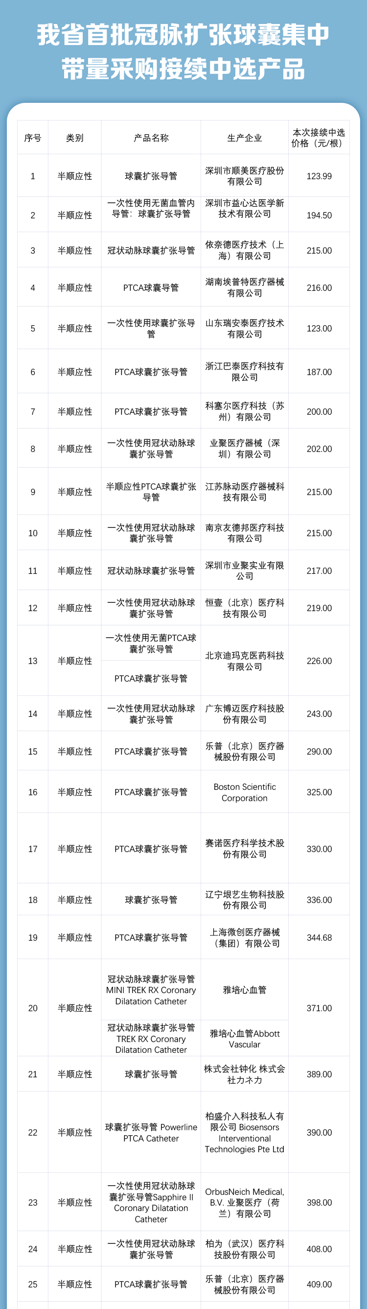 大幅降价!4月1日起落地武汉!休闲区蓝鸢梦想 - Www.slyday.coM 大幅降价!4月1日起落地武汉!休闲区蓝鸢梦想 - Www.slyday.coM