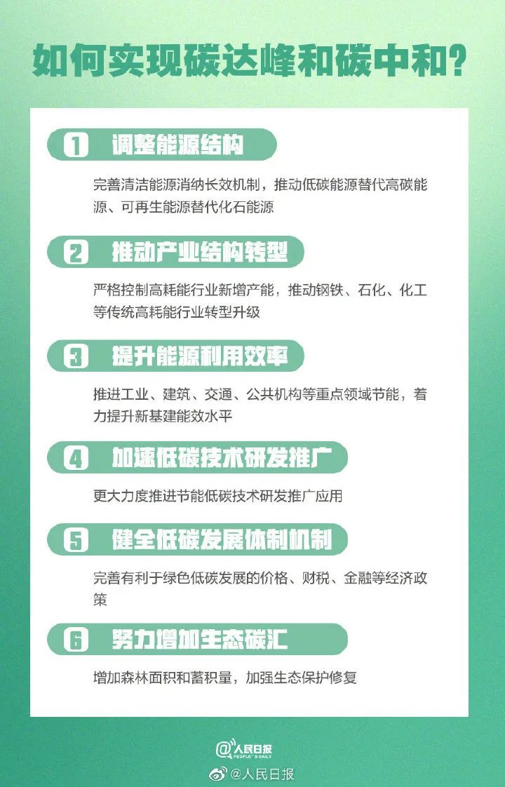 今天是植樹節