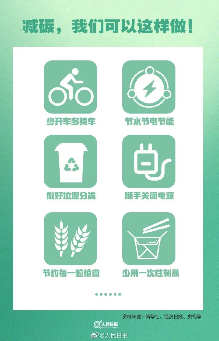 今天是植樹節