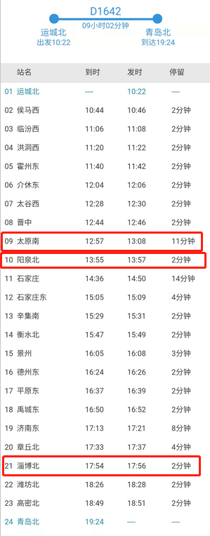 山东确诊病例曾在太原南乘车!太原市疫情防控办健康提示!休闲区蓝鸢梦想 - Www.slyday.coM 山东确诊病例曾在太原南乘车!太原市疫情防控办健康提示!休闲区蓝鸢梦想 - Www.slyday.coM