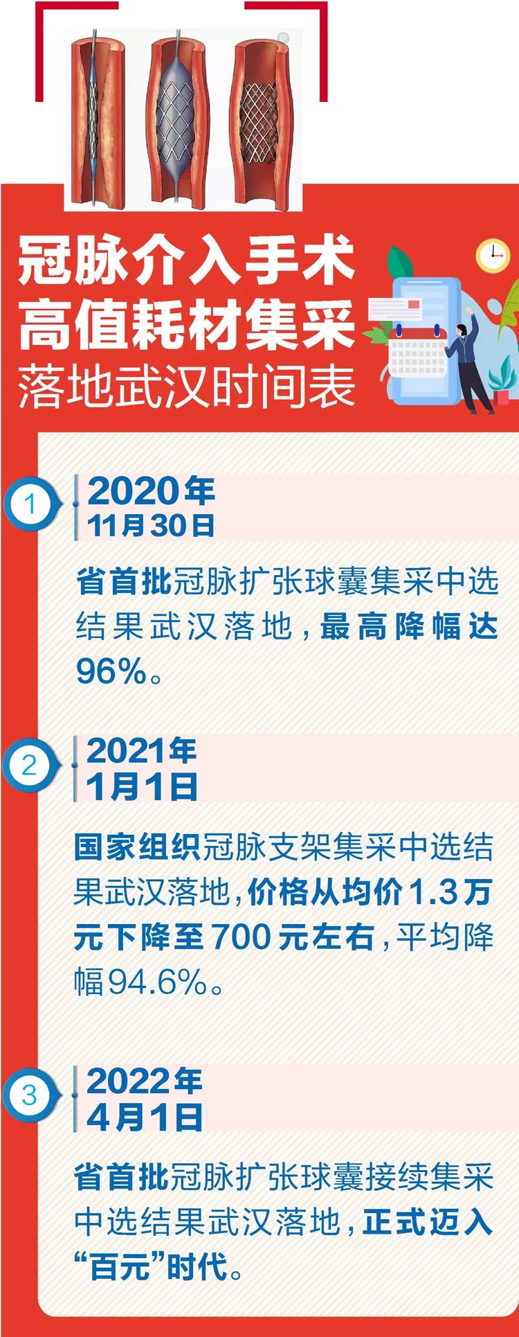 大幅降价!4月1日起落地武汉!休闲区蓝鸢梦想 - Www.slyday.coM 大幅降价!4月1日起落地武汉!休闲区蓝鸢梦想 - Www.slyday.coM