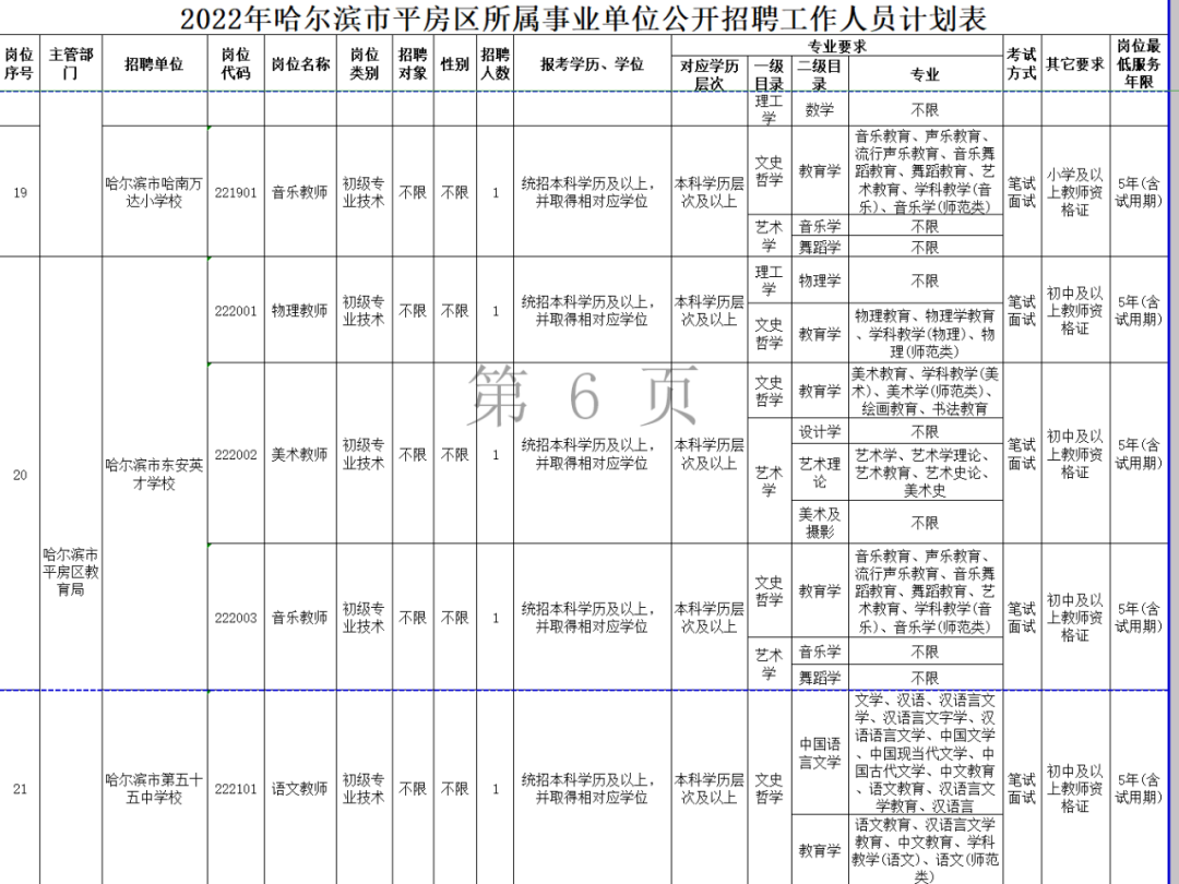 4．徐州高中毕业证查询系统：如何在线查询高中毕业证