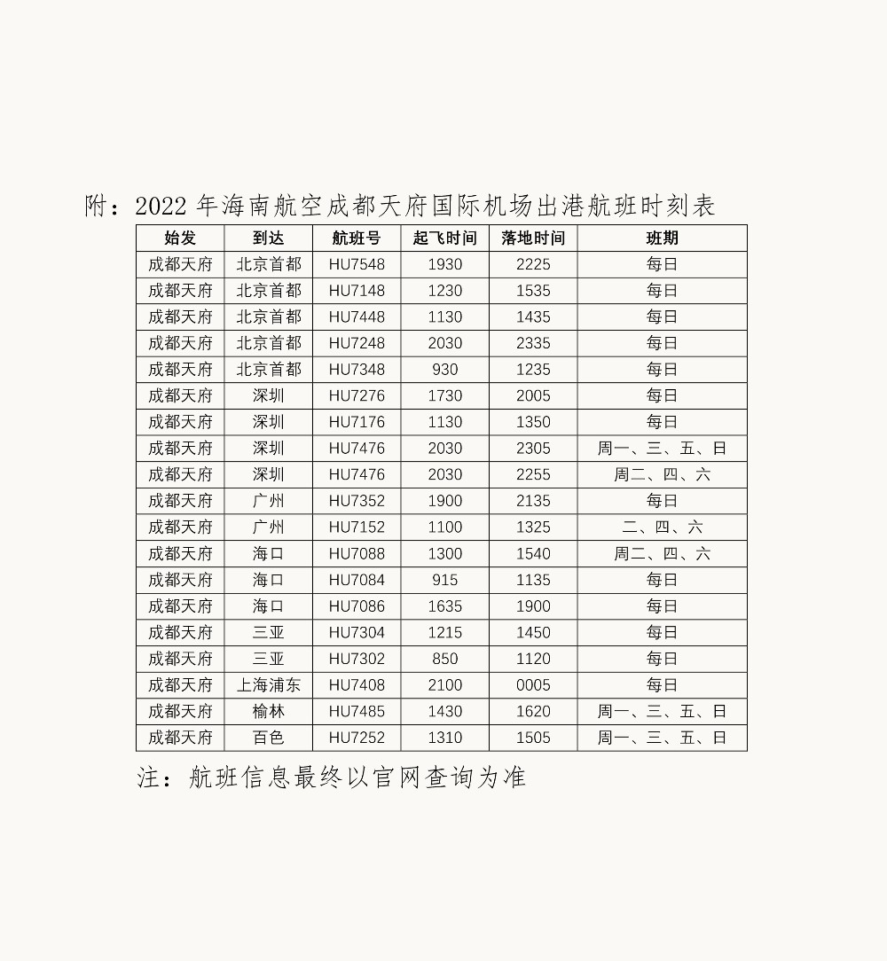 3月27日起海航成都航班全部转场至天府国际机场运行(附航班时刻)休闲区蓝鸢梦想 - Www.slyday.coM 3月27日起海航成都航班全部转场至天府国际机场运行(附航班时刻)休闲区蓝鸢梦想 - Www.slyday.coM