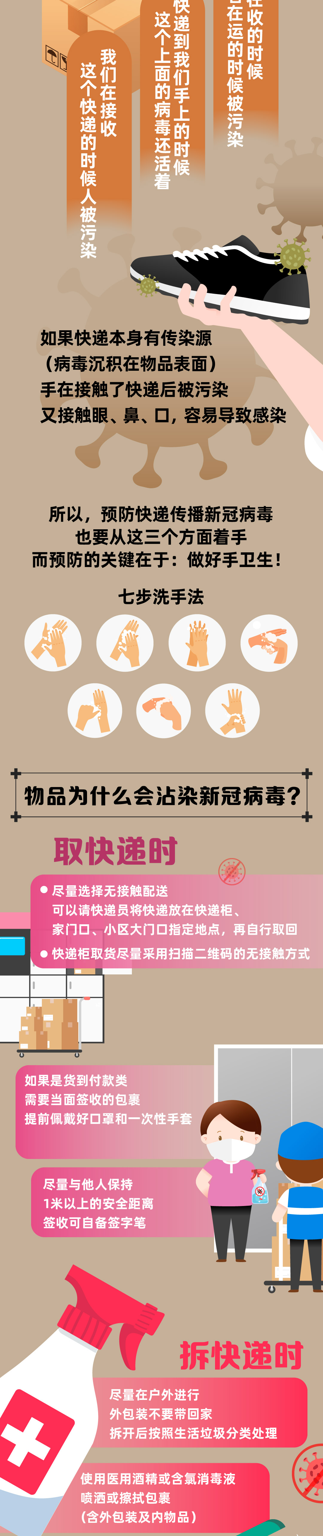 @蒙自人,收拆快递的正确姿势,你get了吗?休闲区蓝鸢梦想 - Www.slyday.coM @蒙自人,收拆快递的正确姿势,你get了吗?休闲区蓝鸢梦想 - Www.slyday.coM