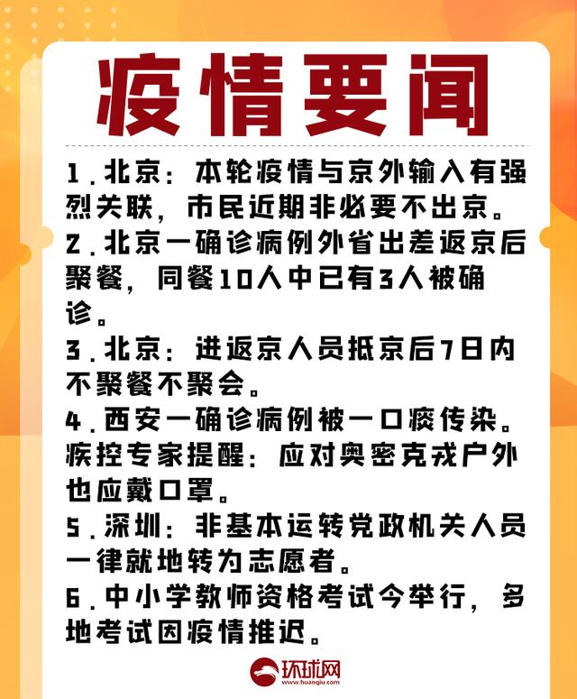疫情晚报|新一轮疫情波及23省,全国新增本土无症状感染者超千例,西安一确诊病例被一口痰传染休闲区蓝鸢梦想 - Www.slyday.coM 疫情晚报|新一轮疫情波及23省,全国新增本土无症状感染者超千例,西安一确诊病例被一口痰传染休闲区蓝鸢梦想 - Www.slyday.coM