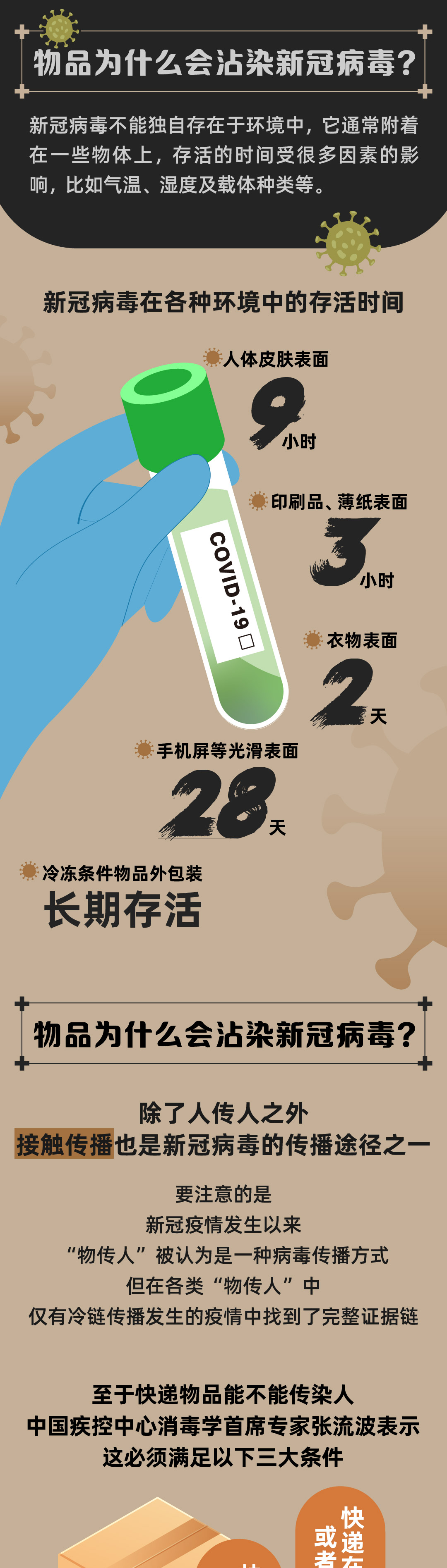 @蒙自人,收拆快递的正确姿势,你get了吗?休闲区蓝鸢梦想 - Www.slyday.coM @蒙自人,收拆快递的正确姿势,你get了吗?休闲区蓝鸢梦想 - Www.slyday.coM