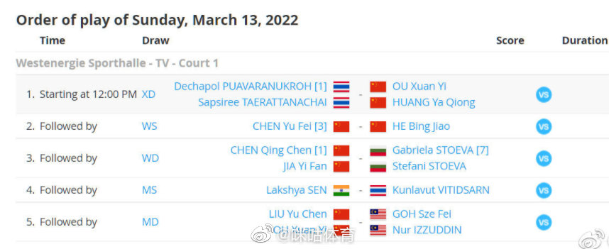 21-12、21-15 安洗莹（<a href=